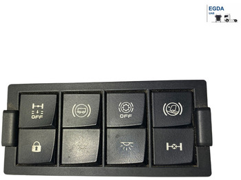 Приборная панель RENAULT