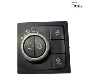 Приборная панель RENAULT