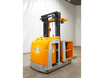 : фото в шапке страницы