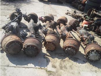 Передняя ось MAN F2000