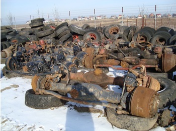 Передняя ось MAN PARTS F90 F2000 TG TGA TGS 6X6 8X6 8X8: фото 3 Передняя ось MAN PARTS F90 F2000 TG TGA TGS 6X6 8X6 8X8: фото 3