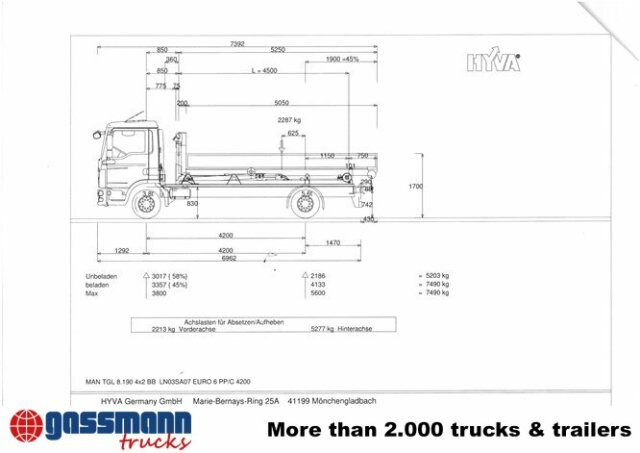 06-45 S City-Abrollanlage - Система портальной погрузки/ Мультилифт: фото 3 06-45 S City-Abrollanlage - Система портальной погрузки/ Мультилифт: фото 3