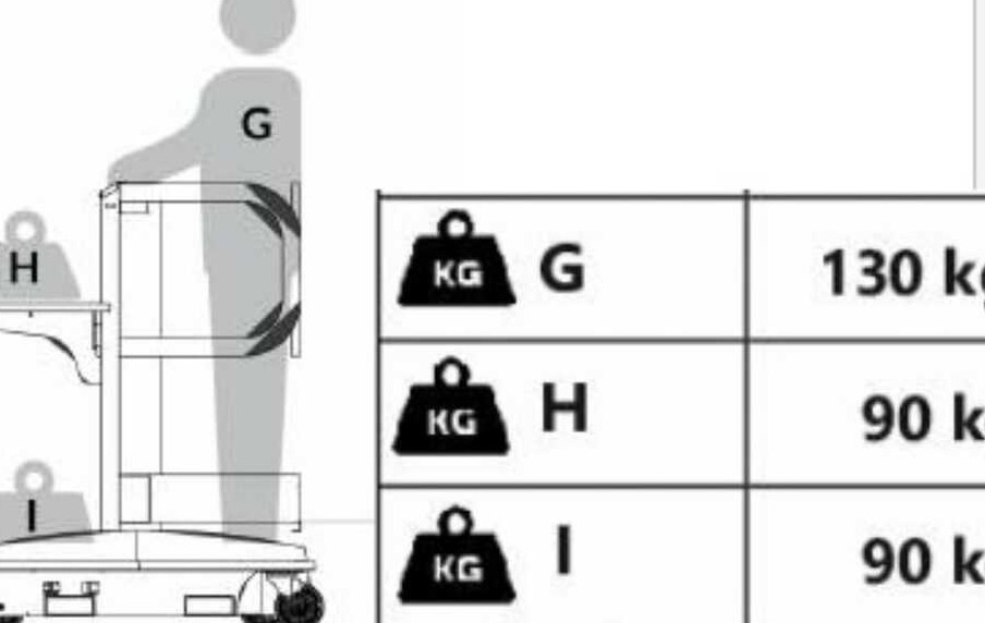 Bravi LUI MINI P.A./SPING-GO - Ножничный подъемник: фото 4 Bravi LUI MINI P.A./SPING-GO - Ножничный подъемник: фото 4