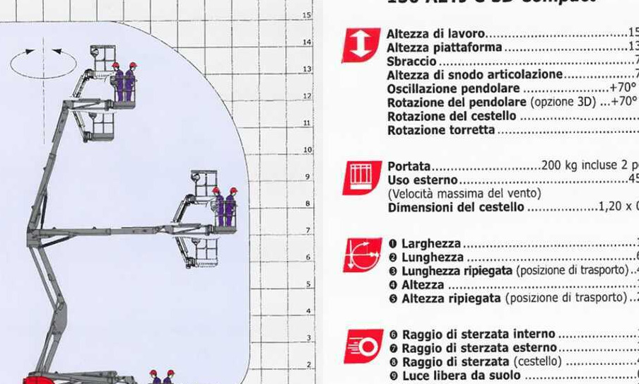 MANITOU 150 AETJ C 3D - Коленчатый подъемник: фото 3 MANITOU 150 AETJ C 3D - Коленчатый подъемник: фото 3