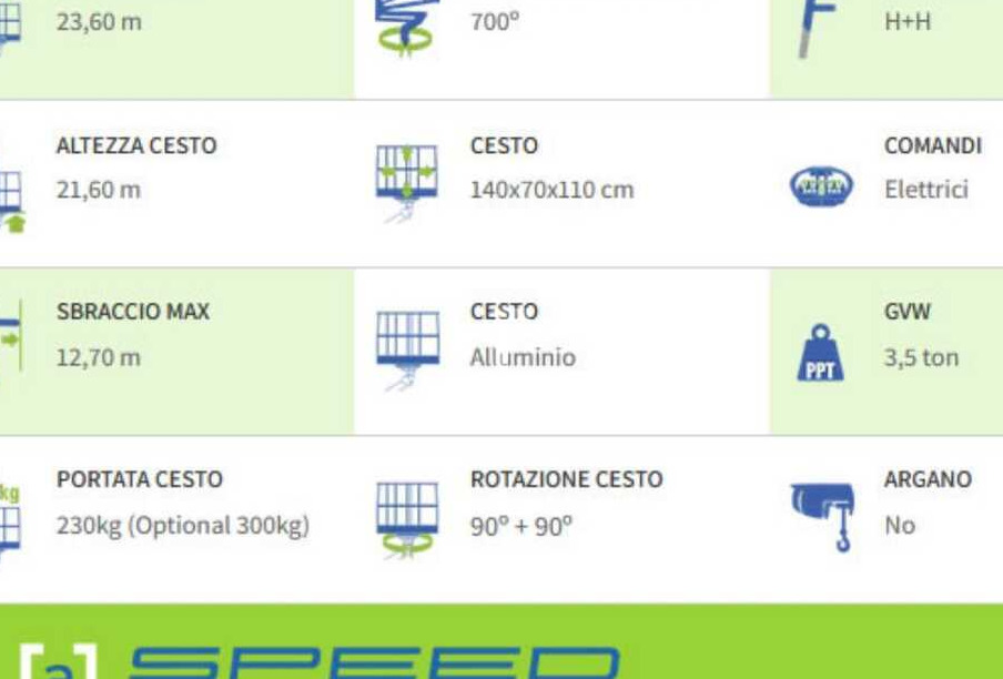 SOCAGE 24D SPEED (Iveco Daily) - Грузовик с подъемником: фото 3 SOCAGE 24D SPEED (Iveco Daily) - Грузовик с подъемником: фото 3