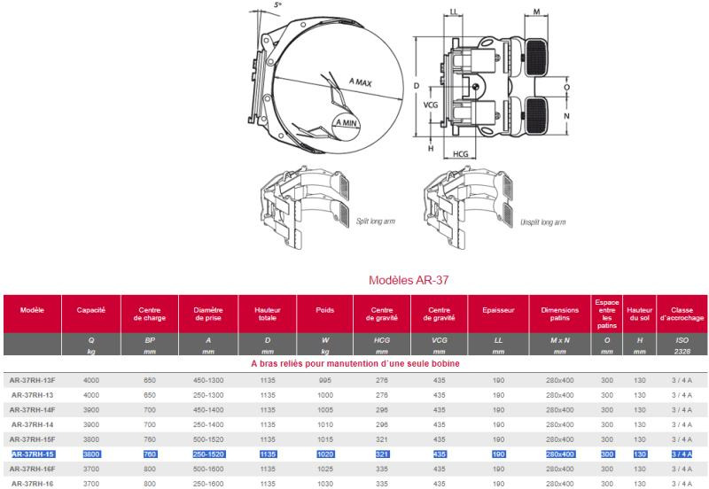 Bolzoni BOL7T - Захват для Погрузочно-разгрузочной техники: фото 2 Bolzoni BOL7T - Захват для Погрузочно-разгрузочной техники: фото 2