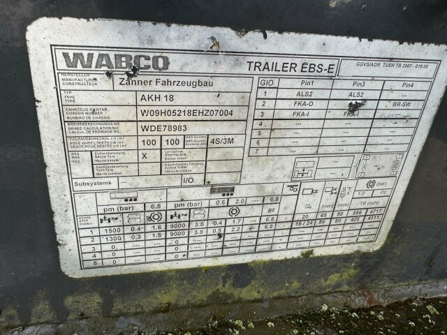 ZANNER AHK 18 Holzanhänger 2 Achse 3350kg - Прицеп лесовоз: фото 3 ZANNER AHK 18 Holzanhänger 2 Achse 3350kg - Прицеп лесовоз: фото 3