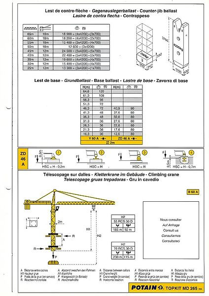 Potain MD 265 - Башенный кран: фото 5 Potain MD 265 - Башенный кран: фото 5
