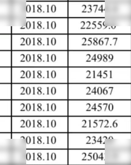 2018 CATERPILLAR 777E - Карьерный самосвал: фото 1 2018 CATERPILLAR 777E - Карьерный самосвал: фото 1