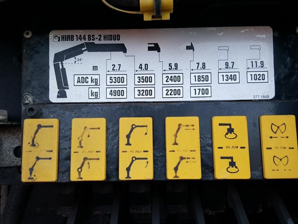 Volvo FM 380 6X2 + hiab 144 BS 2 HI DUO - Тентованный грузовик, Автоманипулятор: фото 4 Volvo FM 380 6X2 + hiab 144 BS 2 HI DUO - Тентованный грузовик, Автоманипулятор: фото 4