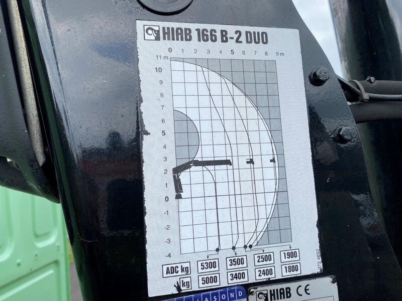 DAF 95 ATi 360 8X2 STEEL SPRING HIAB 166B-2 Duo - Автоманипулятор: фото 4 DAF 95 ATi 360 8X2 STEEL SPRING HIAB 166B-2 Duo - Автоманипулятор: фото 4