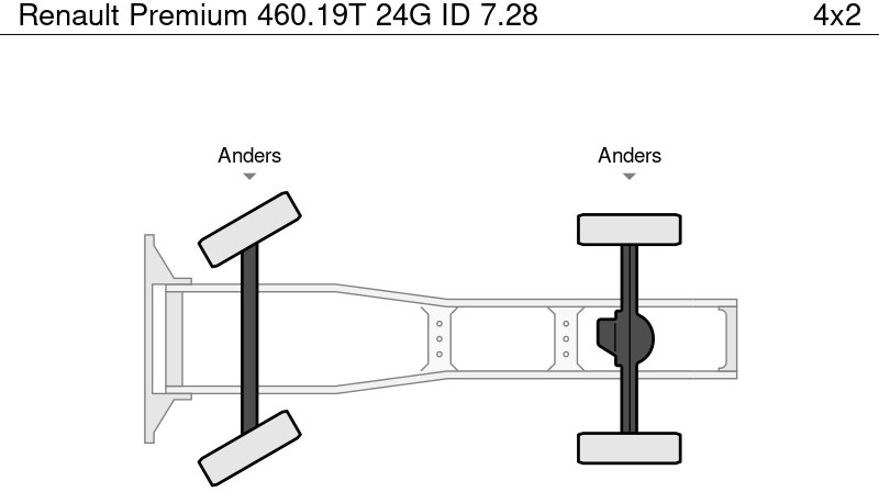 Renault Premium 460.19T 24G ID 7.28 в лизинг Renault Premium 460.19T 24G ID 7.28: фото 12 Renault Premium 460.19T 24G ID 7.28 в лизинг Renault Premium 460.19T 24G ID 7.28: фото 12