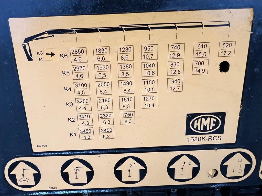 Volvo FL 280 - HMF 1620K6 - Автоманипулятор: фото 4 Volvo FL 280 - HMF 1620K6 - Автоманипулятор: фото 4