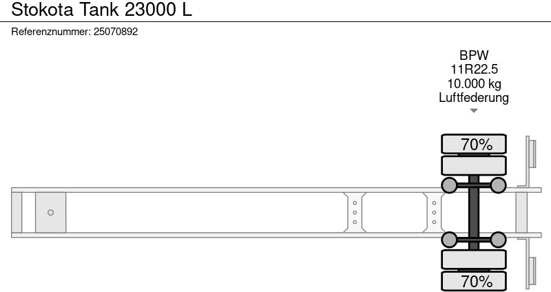 Полуприцеп-цистерна Stokota Tank 23000 L: фото 14