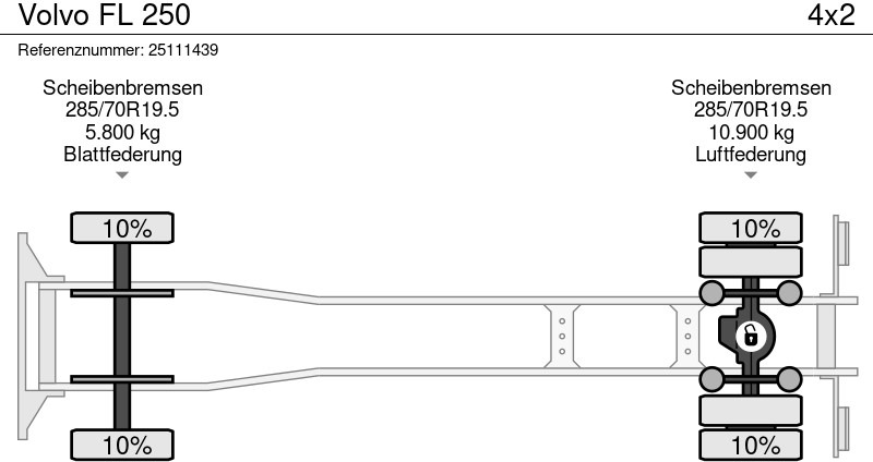 Рефрижератор Volvo FL 250: фото 16 Рефрижератор Volvo FL 250: фото 16