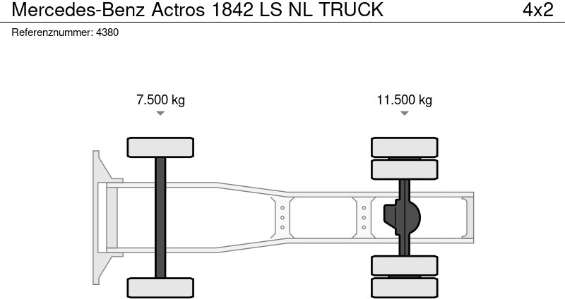 Тягач Mercedes-Benz Actros 1842 LS NL TRUCK: фото 20