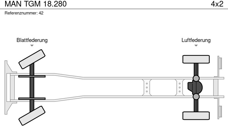 MAN TGM 18.280 - Тентованный грузовик: фото 2 MAN TGM 18.280 - Тентованный грузовик: фото 2