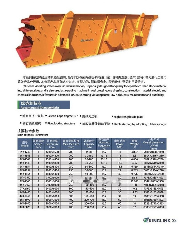 Kinglink 3YK1548 Inclined Vibrating Screen | Mining | Quarry - Грохот: фото 3 Kinglink 3YK1548 Inclined Vibrating Screen | Mining | Quarry - Грохот: фото 3