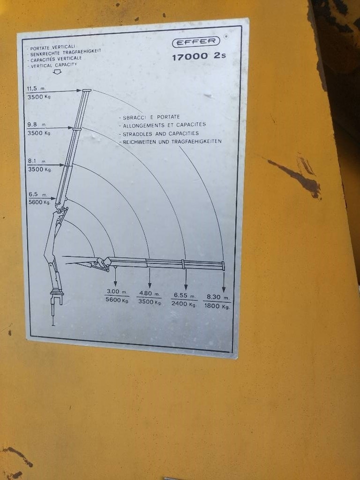 Effer 17000 2S - Кран-манипулятор для Грузовиков: фото 4 Effer 17000 2S - Кран-манипулятор для Грузовиков: фото 4