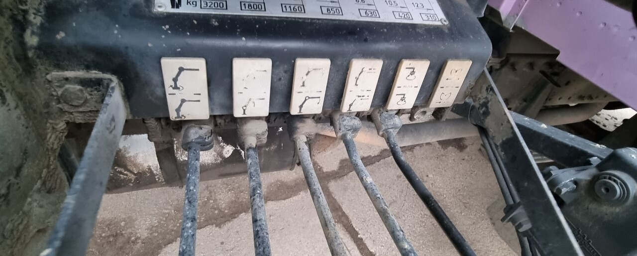 MAN 15.224 в лизинг MAN 15.224: фото 12 MAN 15.224 в лизинг MAN 15.224: фото 12