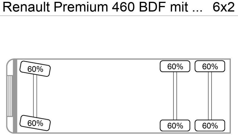Renault Premium 460 BDF mit LBW Euro5EEV - Грузовик-шасси: фото 1 Renault Premium 460 BDF mit LBW Euro5EEV - Грузовик-шасси: фото 1