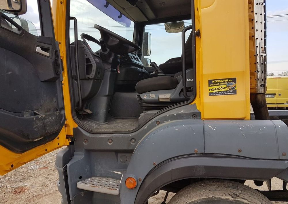 MAN TGM 18.290 4x4 piaskarka solarka wywrotka manual 2011 - Снегоуборочная машина: фото 3 MAN TGM 18.290 4x4 piaskarka solarka wywrotka manual 2011 - Снегоуборочная машина: фото 3