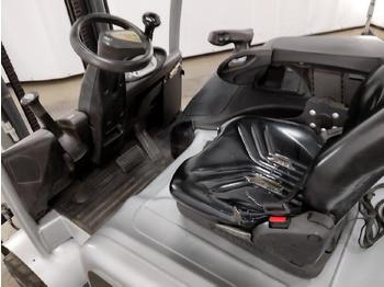 Still RX 60 -35 - Электропогрузчик: фото 4 Still RX 60 -35 - Электропогрузчик: фото 4