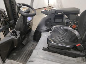 Still RX20 -20 - Электропогрузчик: фото 3 Still RX20 -20 - Электропогрузчик: фото 3