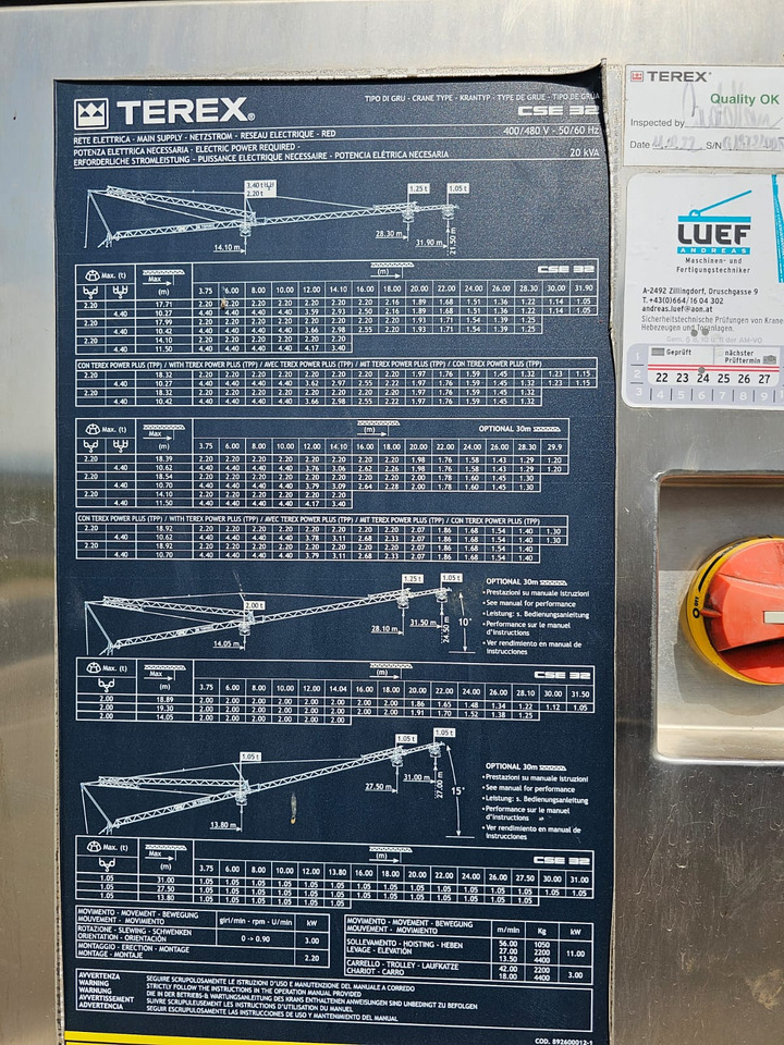 TEREX 32 - Быстромонтируемый башенный кран: фото 2 TEREX 32 - Быстромонтируемый башенный кран: фото 2