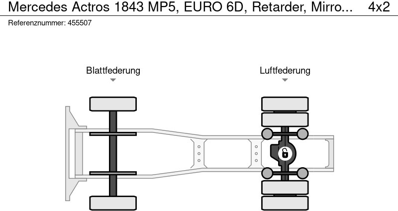 Тягач Mercedes-Benz Actros 1843 MP5, EURO 6D, Retarder, MirrorCams: фото 13 Тягач Mercedes-Benz Actros 1843 MP5, EURO 6D, Retarder, MirrorCams: фото 13