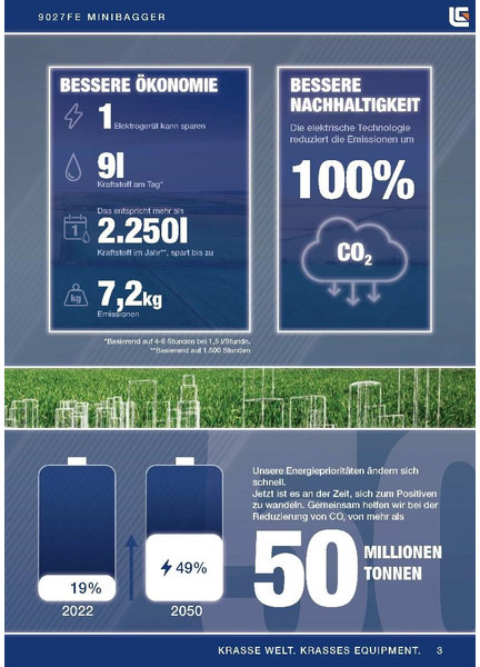 LIUGONG 9027 FE vollelektrisch, 2.680 kg - Мини-экскаватор: фото 3 LIUGONG 9027 FE vollelektrisch, 2.680 kg - Мини-экскаватор: фото 3