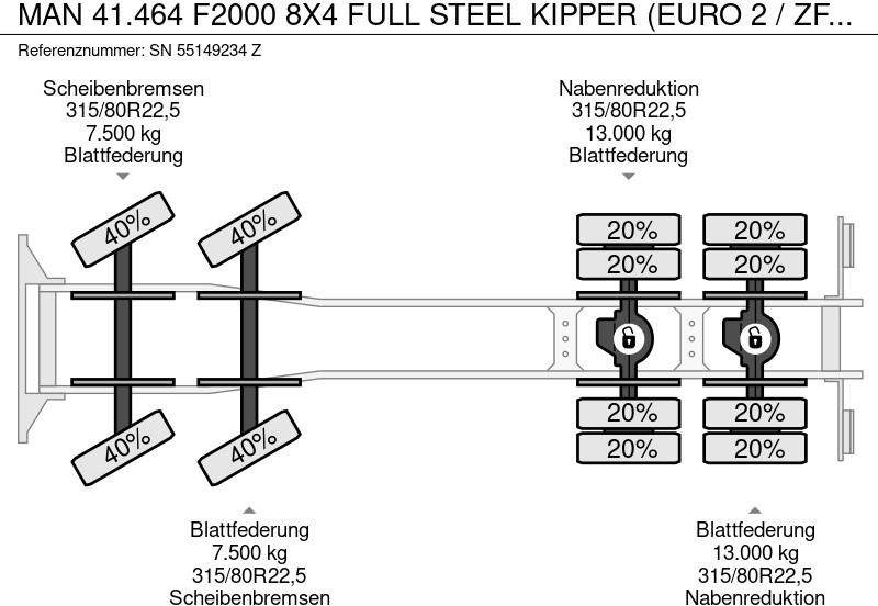 MAN 41.464 F2000 8X4 FULL STEEL KIPPER (EURO 2 / ZF16 MANUAL GEARBOX / ZF-INTARDER / FULL STEEL SUSPENSION / REDUCTION AXLES) в лизинг MAN 41.464 F2000 8X4 FULL STEEL KIPPER (EURO 2 / ZF16 MANUAL GEARBOX / ZF-INTARDER / FULL STEEL SUSPENSION / REDUCTION AXLES): фото 13 MAN 41.464 F2000 8X4 FULL STEEL KIPPER (EURO 2 / ZF16 MANUAL GEARBOX / ZF-INTARDER / FULL STEEL SUSPENSION / REDUCTION AXLES) в лизинг MAN 41.464 F2000 8X4 FULL STEEL KIPPER (EURO 2 / ZF16 MANUAL GEARBOX / ZF-INTARDER / FULL STEEL SUSPENSION / REDUCTION AXLES): фото 13
