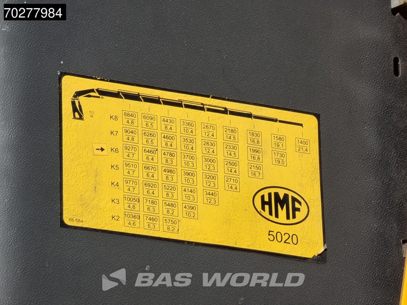 Грузовик бортовой/ Платформа, Автоманипулятор MAN TGS 26.480 6X4 HMF 5020 K6 Crane Kran 6x2H4 Hydrodrive Euro 6: фото 13 Грузовик бортовой/ Платформа, Автоманипулятор MAN TGS 26.480 6X4 HMF 5020 K6 Crane Kran 6x2H4 Hydrodrive Euro 6: фото 13