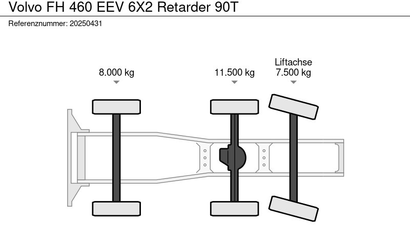 Volvo FH 460 EEV 6X2 Retarder 90T - Тягач: фото 2 Volvo FH 460 EEV 6X2 Retarder 90T - Тягач: фото 2