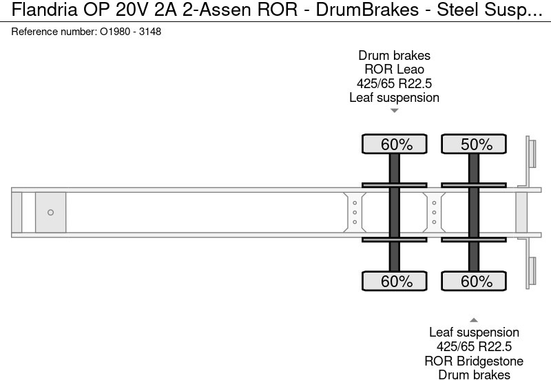 Полуприцеп-контейнеровоз/ Сменный кузов Flandria OP 20V 2A 2-Assen ROR - DrumBrakes - Steel Suspension - 20FT (O1980): фото 20