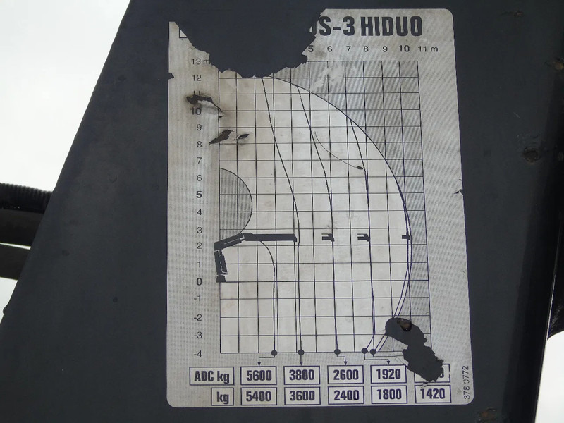 Renault Premium 380 DXI + HIAB 166 + 6x2 + EURO 5 - Автоманипулятор: фото 5 Renault Premium 380 DXI + HIAB 166 + 6x2 + EURO 5 - Автоманипулятор: фото 5