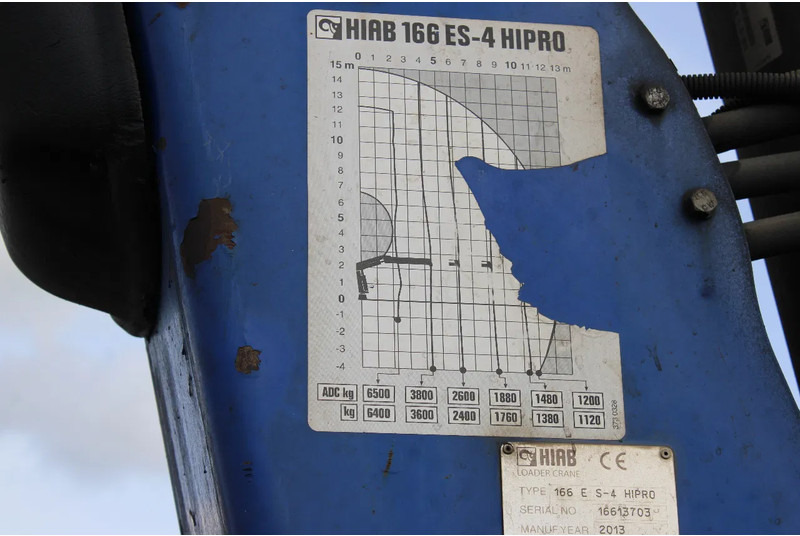 Автоманипулятор Scania G440 hiab 166-4 hipro + 6x4 + manual + remote: фото 14