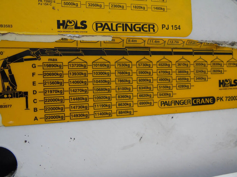 Автоманипулятор Scania R 520 V8 + PALFINGER 72002 6X + JIB 4X + WINCH + 8X4 + EURO 6 + REMOTE: фото 17