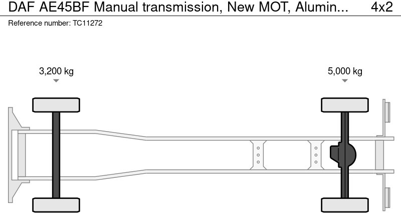 DAF AE45BF Handgeschakeld, Nieuw APK, Aluminium plankenbak - Грузовик с закрытым кузовом: фото 2 DAF AE45BF Handgeschakeld, Nieuw APK, Aluminium plankenbak - Грузовик с закрытым кузовом: фото 2