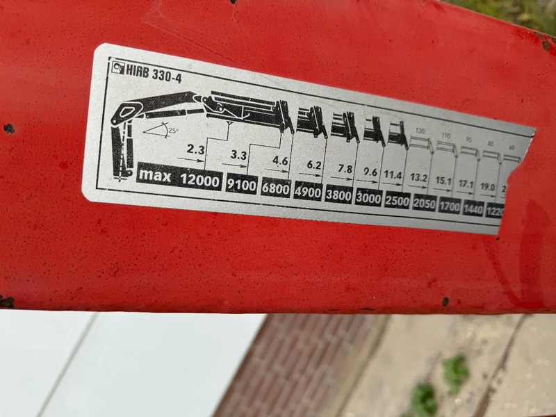 Hiab R330-F4 REMOTE CONTROLE AN STAMPS, HATZ MOTOR - Стрела: фото 3 Hiab R330-F4 REMOTE CONTROLE AN STAMPS, HATZ MOTOR - Стрела: фото 3