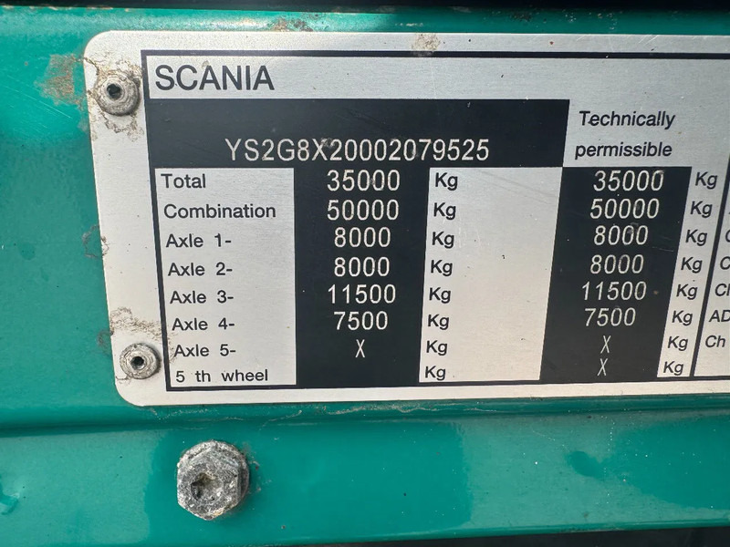 Автоманипулятор Scania G440 8X2 EURO 6 HMF 8520 + REMOTE CONTROL TWISTLOCKS: фото 17