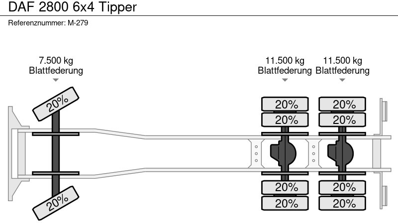 Самосвал DAF 2800 6x4 Tipper: фото 18 Самосвал DAF 2800 6x4 Tipper: фото 18
