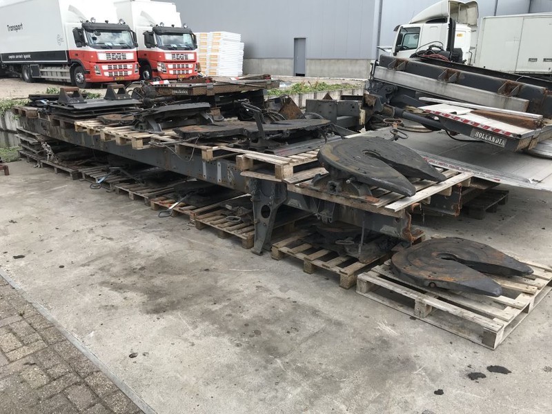 Jost STANDAARD SCHOTELS KOPPELSCHOTELS - Седло для Грузовиков: фото 1 Jost STANDAARD SCHOTELS KOPPELSCHOTELS - Седло для Грузовиков: фото 1