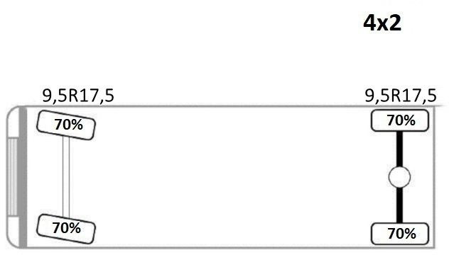 Iveco EUROCARGO 100E19 +PK 7001 H + FUNK * TOPZUSTAND Iveco EUROCARGO 100E19 +PK 7001 H + FUNK * TOPZUSTAND в лизинг Iveco EUROCARGO 100E19 +PK 7001 H + FUNK * TOPZUSTAND Iveco EUROCARGO 100E19 +PK 7001 H + FUNK * TOPZUSTAND: фото 13 Iveco EUROCARGO 100E19 +PK 7001 H + FUNK * TOPZUSTAND Iveco EUROCARGO 100E19 +PK 7001 H + FUNK * TOPZUSTAND в лизинг Iveco EUROCARGO 100E19 +PK 7001 H + FUNK * TOPZUSTAND Iveco EUROCARGO 100E19 +PK 7001 H + FUNK * TOPZUSTAND: фото 13