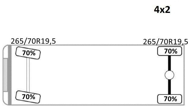 Автоманипулятор, Самосвал Iveco EUROCARGO 120E18 * HMF 403 K1 * TOPZUSTAND: фото 13 Автоманипулятор, Самосвал Iveco EUROCARGO 120E18 * HMF 403 K1 * TOPZUSTAND: фото 13