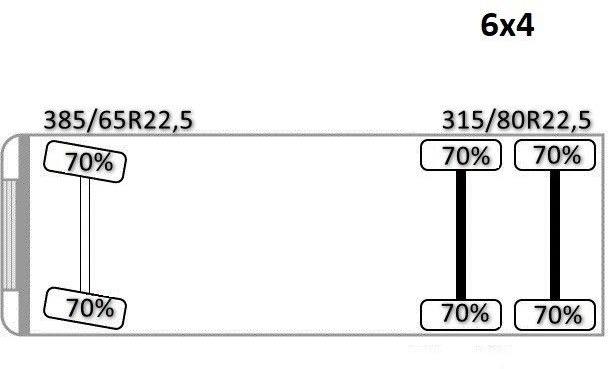 MAN TGA 26.350 * KIPPER 4,90m + TEREX ATLAS * 6x4 * в лизинг MAN TGA 26.350 * KIPPER 4,90m + TEREX ATLAS * 6x4 *: фото 14