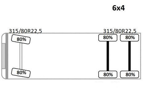 Автоманипулятор Renault C 380 *PRITSCHE 6,80m * PK 18002-EH C + FUNK*6x4: фото 14 Автоманипулятор Renault C 380 *PRITSCHE 6,80m * PK 18002-EH C + FUNK*6x4: фото 14