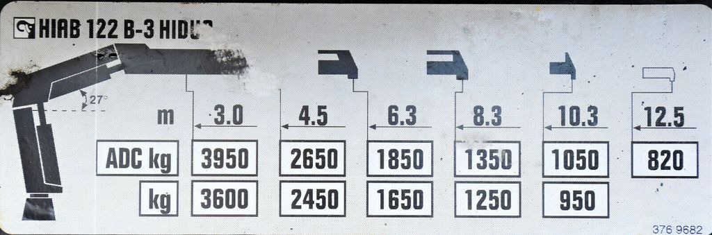 Renault KERAX 370 DXI* HIAB 122B-3 HIDUO/FUNK * 6x4 Renault KERAX 370 DXI* HIAB 122B-3 HIDUO/FUNK * 6x4 в лизинг Renault KERAX 370 DXI* HIAB 122B-3 HIDUO/FUNK * 6x4 Renault KERAX 370 DXI* HIAB 122B-3 HIDUO/FUNK * 6x4: фото 9