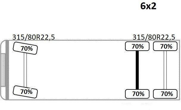 Крюковой мультилифт, Автоманипулятор Scania P 360 * ABROLLKIPPER * HIAB 111 BS -2 HIDUO/FUNK: фото 14