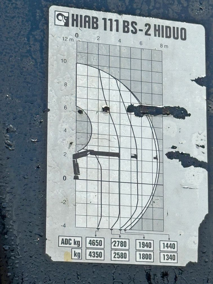 Крюковой мультилифт, Автоманипулятор Scania P 360 * ABROLLKIPPER * HIAB 111 BS -2 HIDUO/FUNK: фото 8